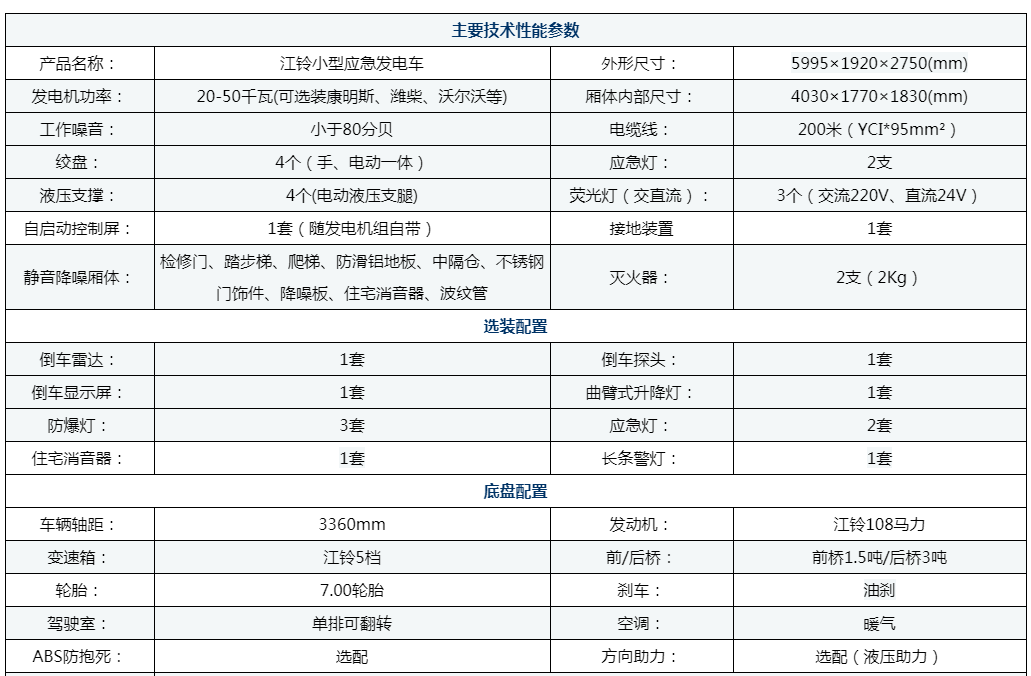 江鈴小型應急發電車配置參數.png